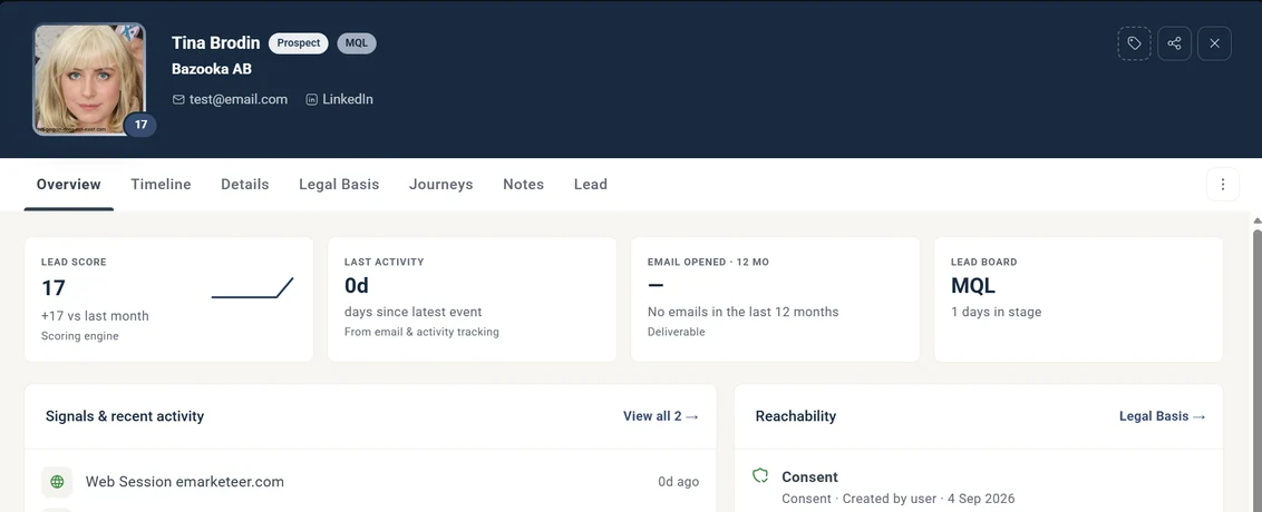 A contact card showing a lead score of 17, the days since the last activity, email engagement and the contact's consent.