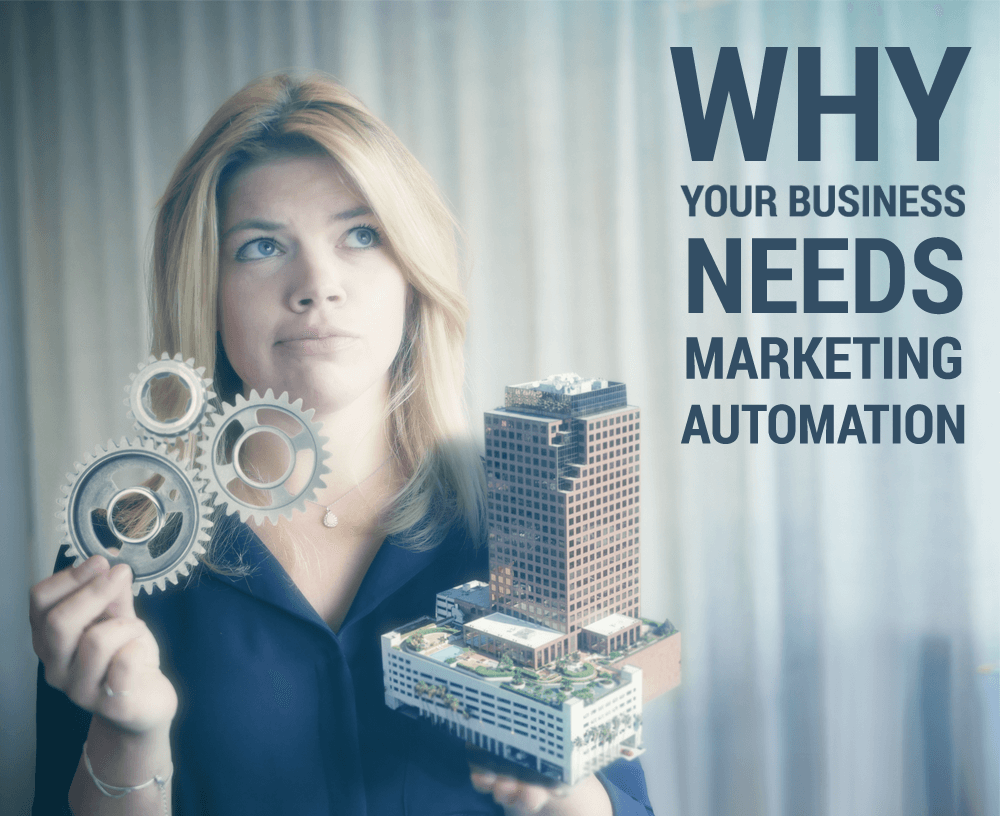 Why you should use marketing automation