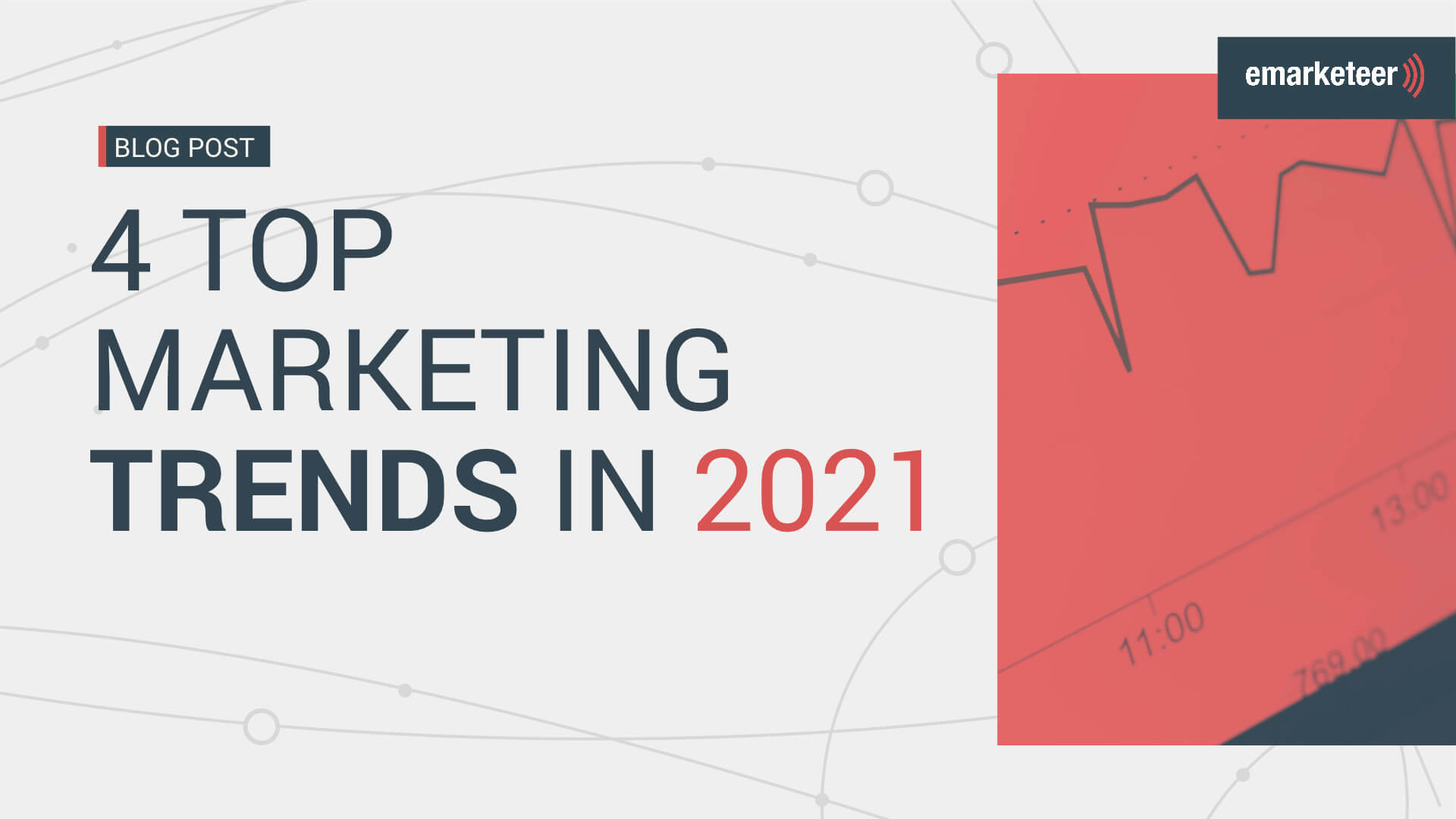 Title wthat says "four marketing trends in 2021" along with an image of a graph in the color red.